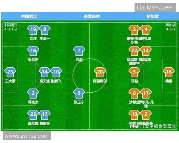 足球明星教你如何精准罚点球技巧与实战视频解析